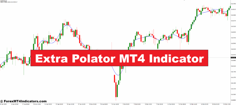Extra Polator MT4 Indicator