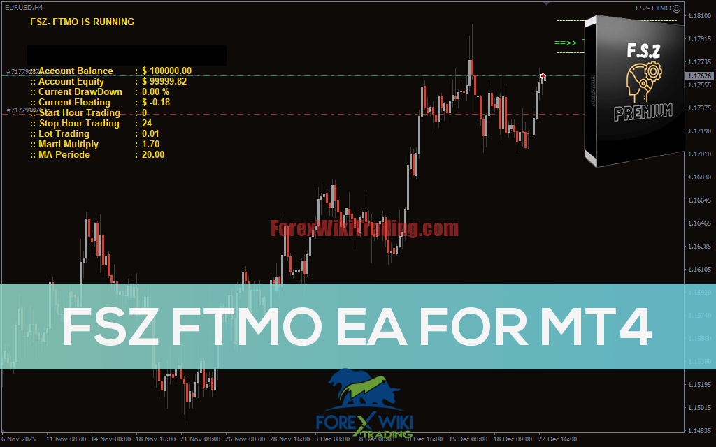 PropFirm Master EA MT4