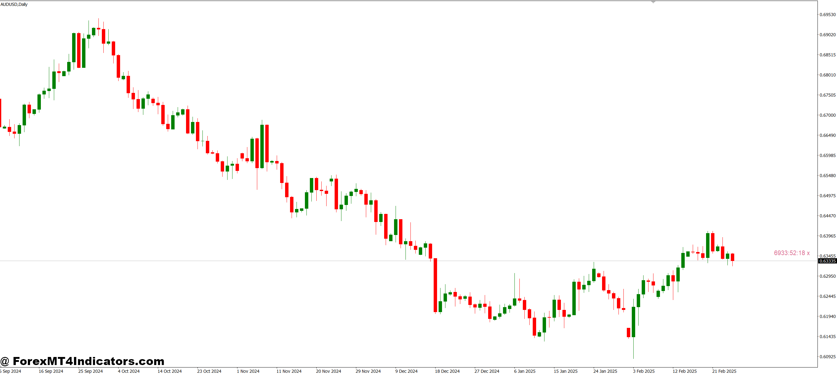 Setting It Up Is Pretty Easy