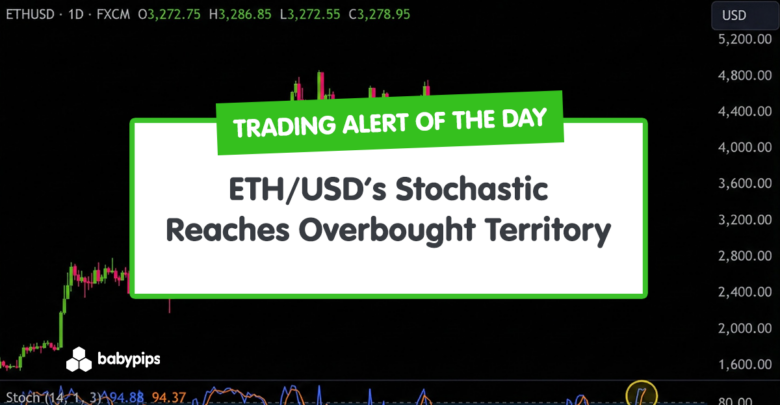 TA Alert of the Day: ETH/USD’s Stochastic Reaches Overbought Territory