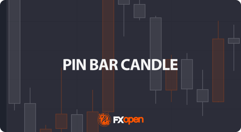 Spotting and Trading Pin Bar Candles