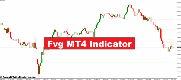 Fvg MT4 Indicator