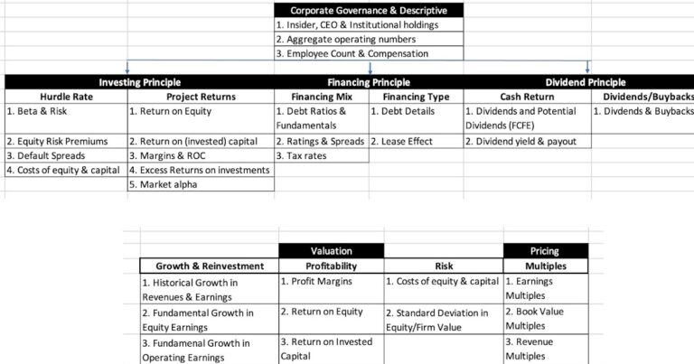 Data Update 1 for 2026: The Push and Pull of Data!