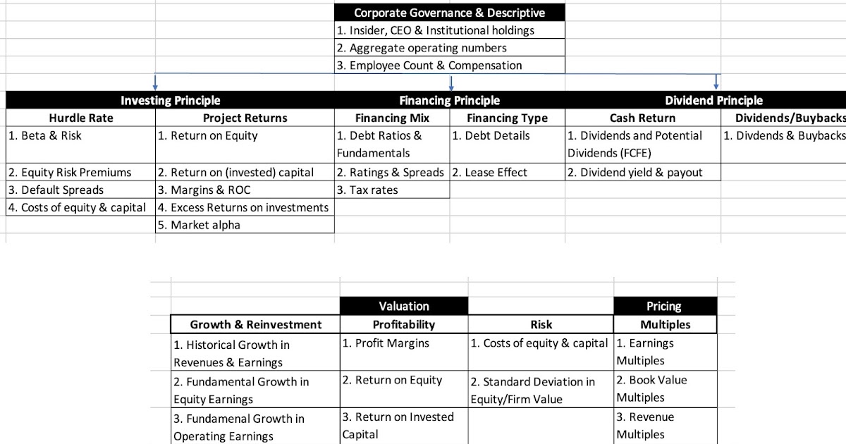 Data Update 1 for 2026: The Push and Pull of Data!