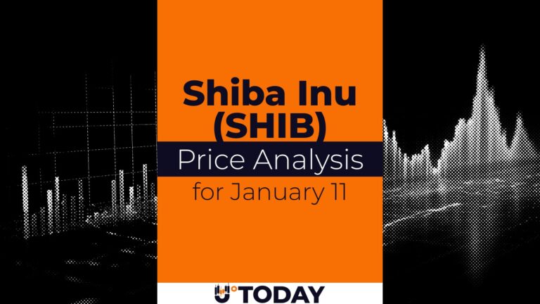 SHIB Price Analysis for January 11 - U.Today