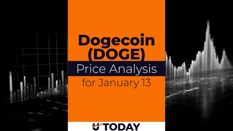 DOGE Price Analysis for January 13 - U.Today
