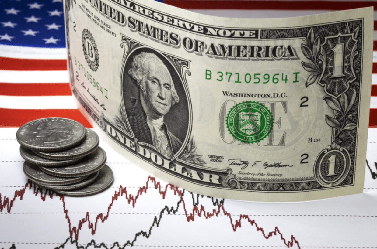 US Dollar Index Outlook Steady Near 99.00 Ahead of US CPI - Forex Crunch