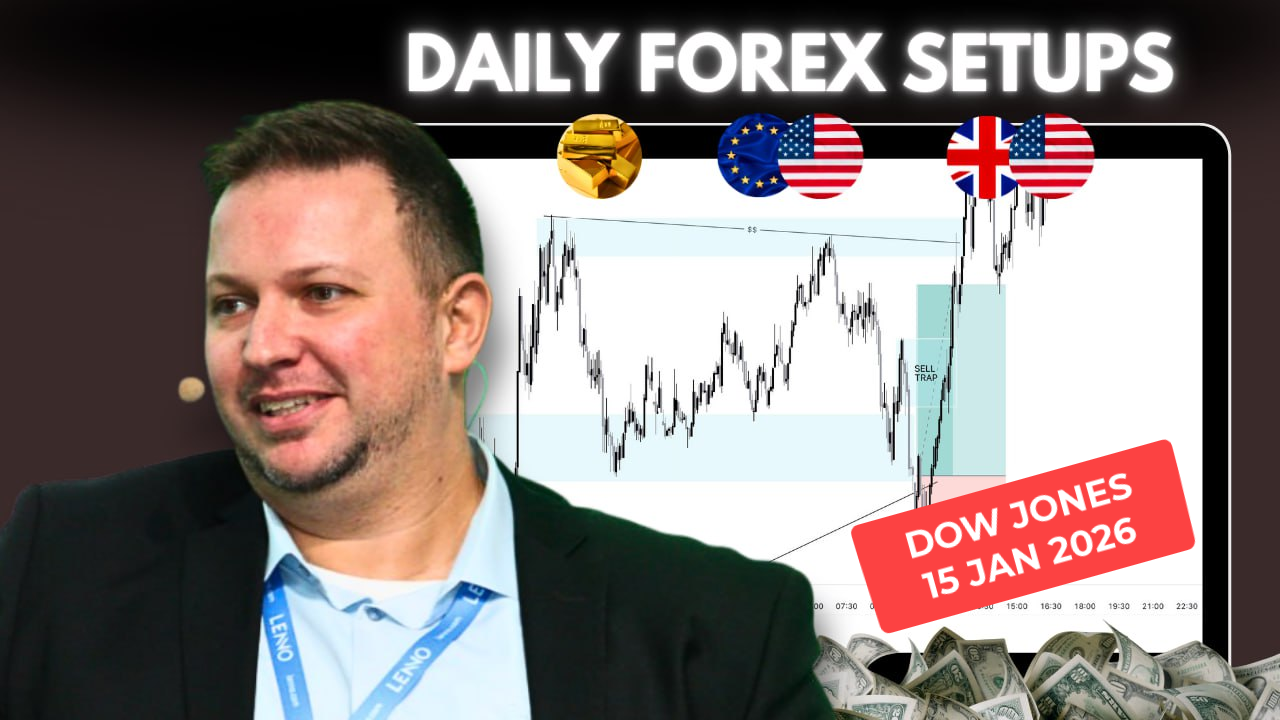 Forex Market Analysis & Day Trading Opportunity | Dow Jones | 15 January 2026