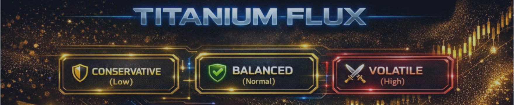Titanium Flux EA — Smart Automation. Real Discipline.