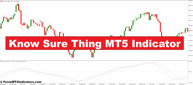 Know Sure Thing MT5 Indicator