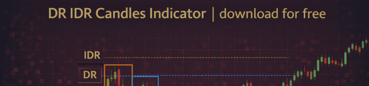 IDR Candles Indicator