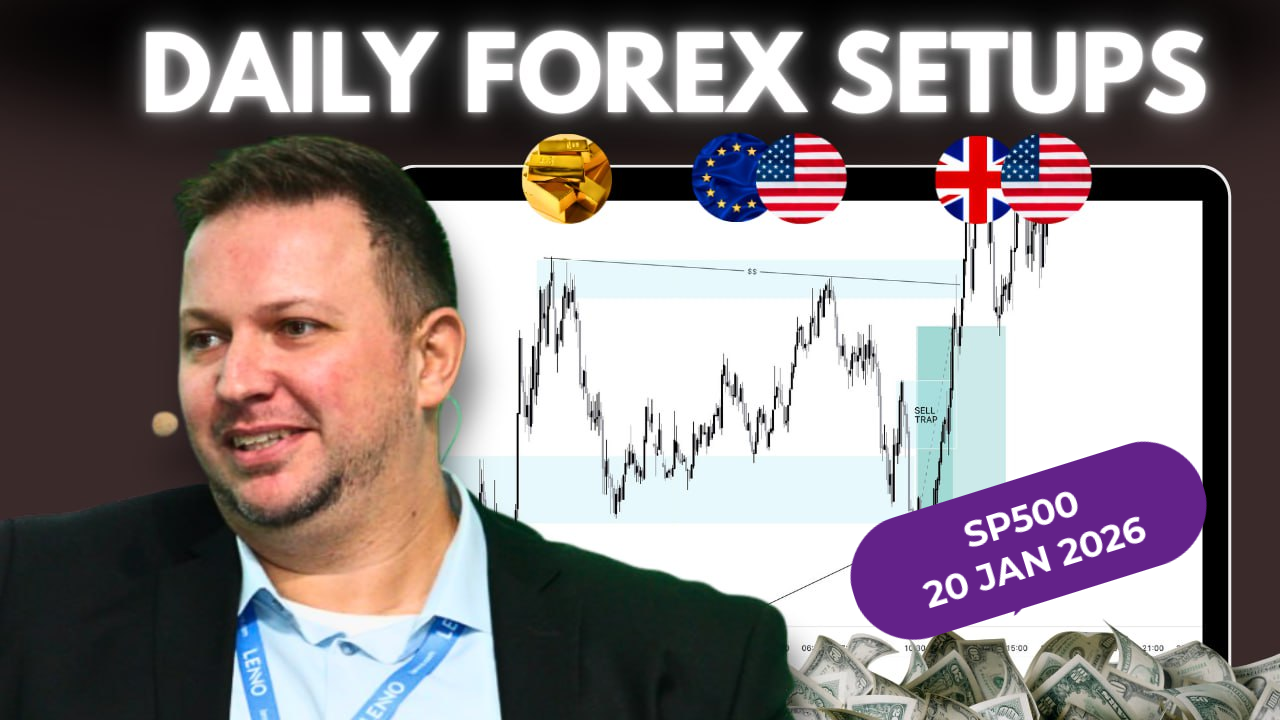 Forex Market Analysis & Day Trading Opportunity | SP500 | 20 January 2026