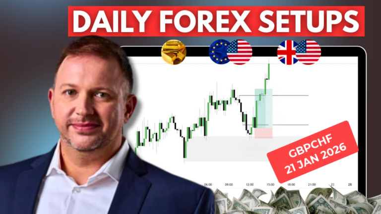 Forex Market Analysis & Day Trading Opportunity | GBPCHF | 21 January 2026