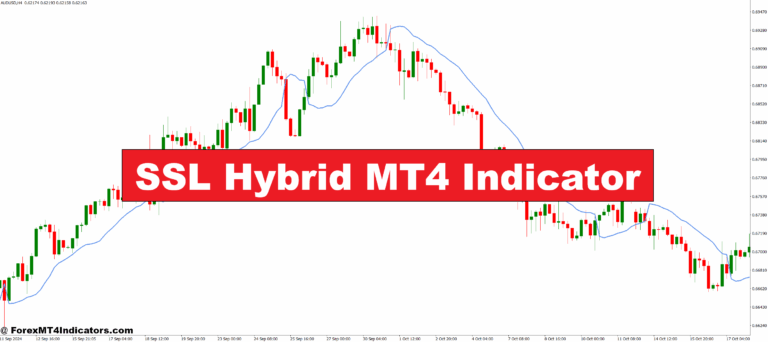 SSL Hybrid MT4 Indicator