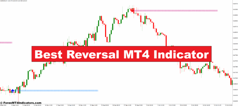 Best Reversal MT4 Indicator