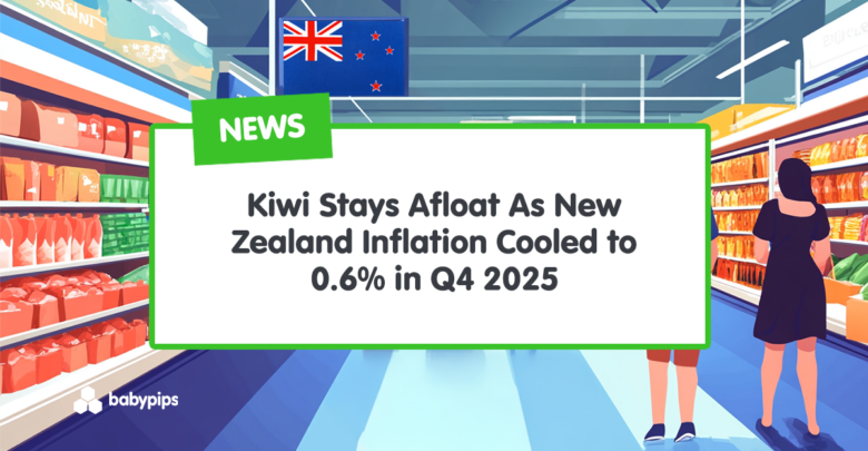 Kiwi Stays Afloat As New Zealand Inflation Cooled to 0.6% in Q4 2025