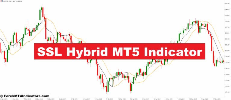 SSL Hybrid MT5 Indicator