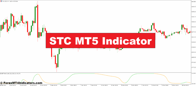 STC MT5 Indicator