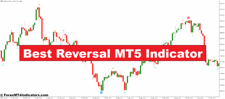 Best Reversal MT5 Indicator