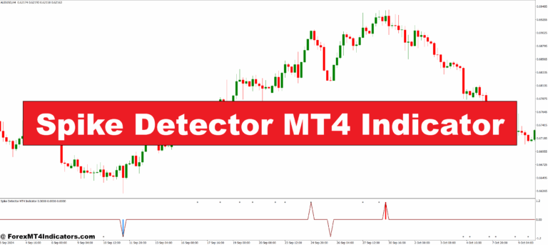 Spike Detector MT4 Indicator