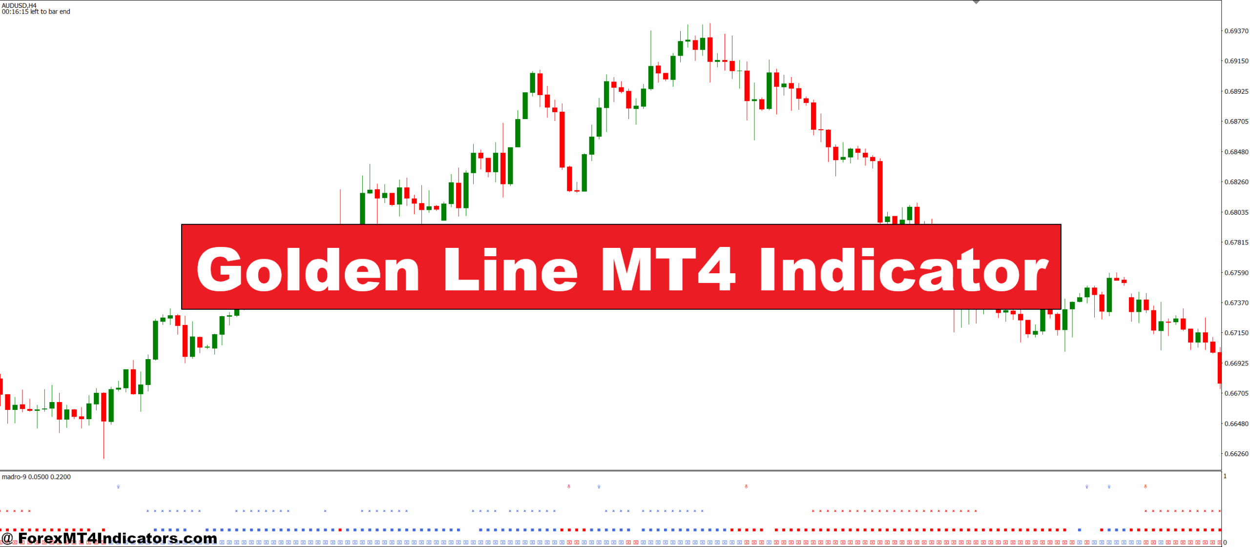 Golden Line MT4 Indicator