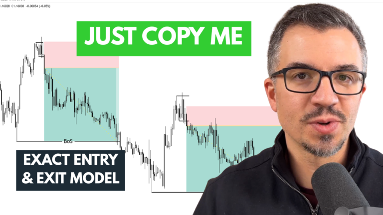 How To Trade Liquidity Sweep Reversals (15-Minute Strategy)