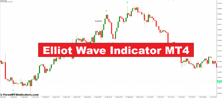Elliot Wave Indicator MT4