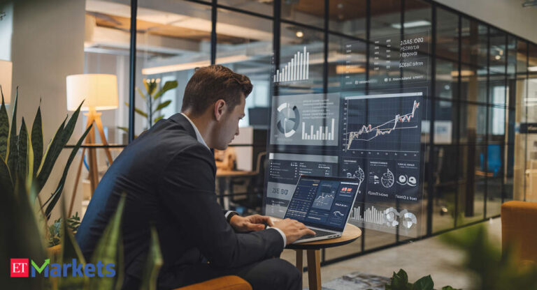 Bosch, SJVN among 6 stocks showing bullish RSI upswing - Trend watch