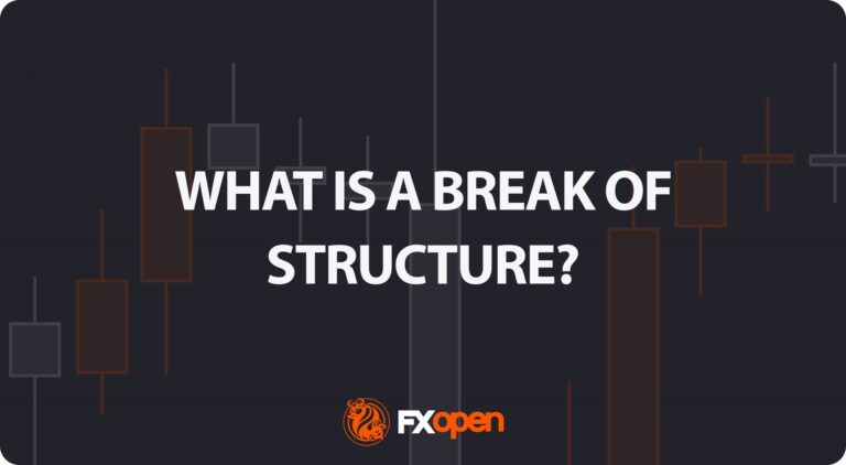 Break of Structure (BOS) in Trading: Concept and Application