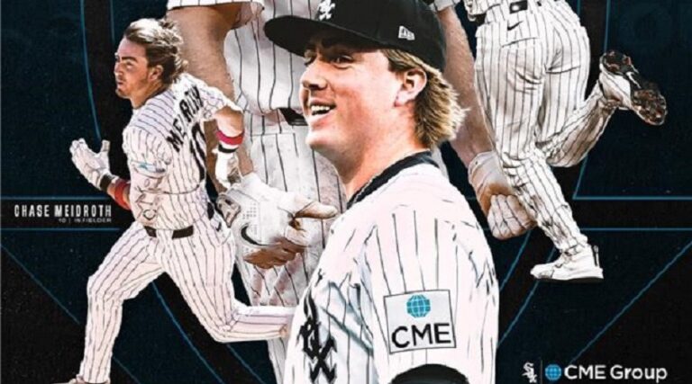 Source: X, CME Group