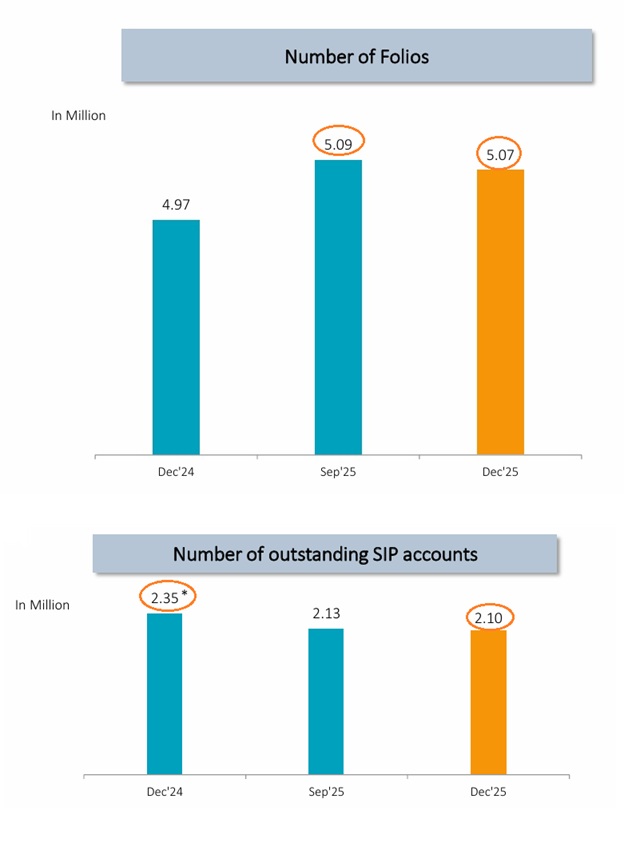 Can Robeco: Weaking Internals