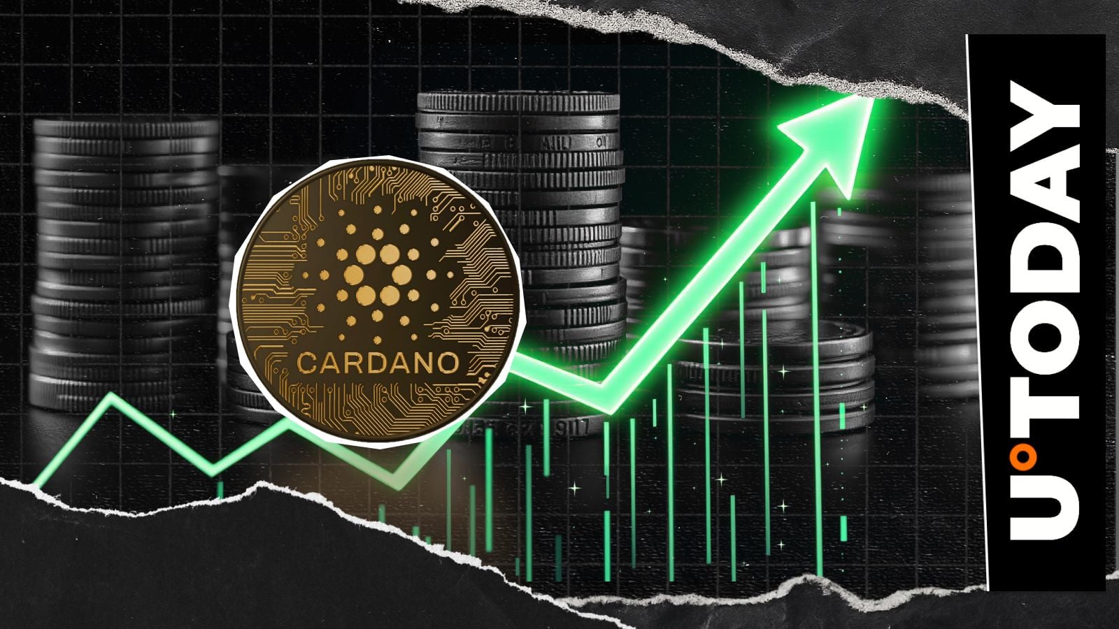 Cardano Rockets 10,654% in Derivatives Market Volume, Hidden Price Signal? - U.Today