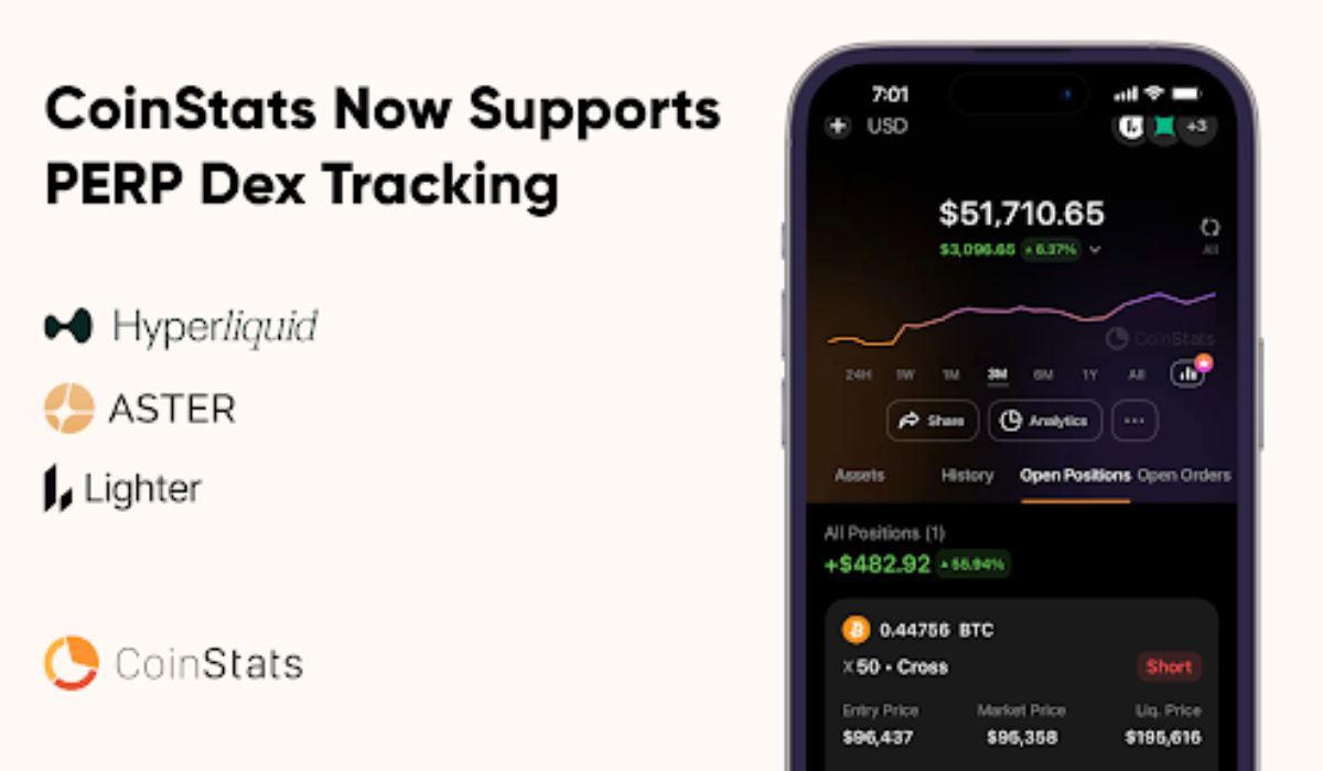 CoinStats Adds Aster, Hyperliquid, and Lighter to Its Perpetual DEX Tracking Portoflio
