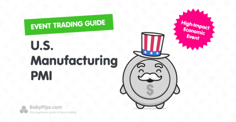 Event Guide: U.S. ISM Manufacturing PMI (December 2025)