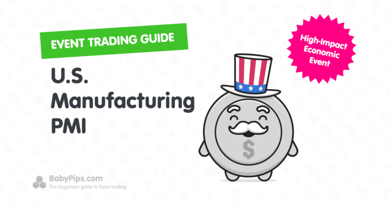 Event Guide: U.S. ISM Manufacturing PMI (December 2025)