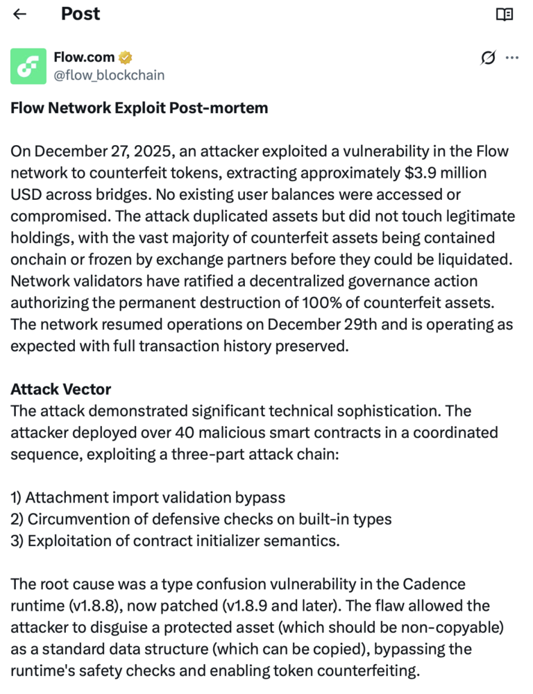 Flow Details December Exploit that Led to $3.9M in Counterfeit Token Losses - AabeyLLC Crypto