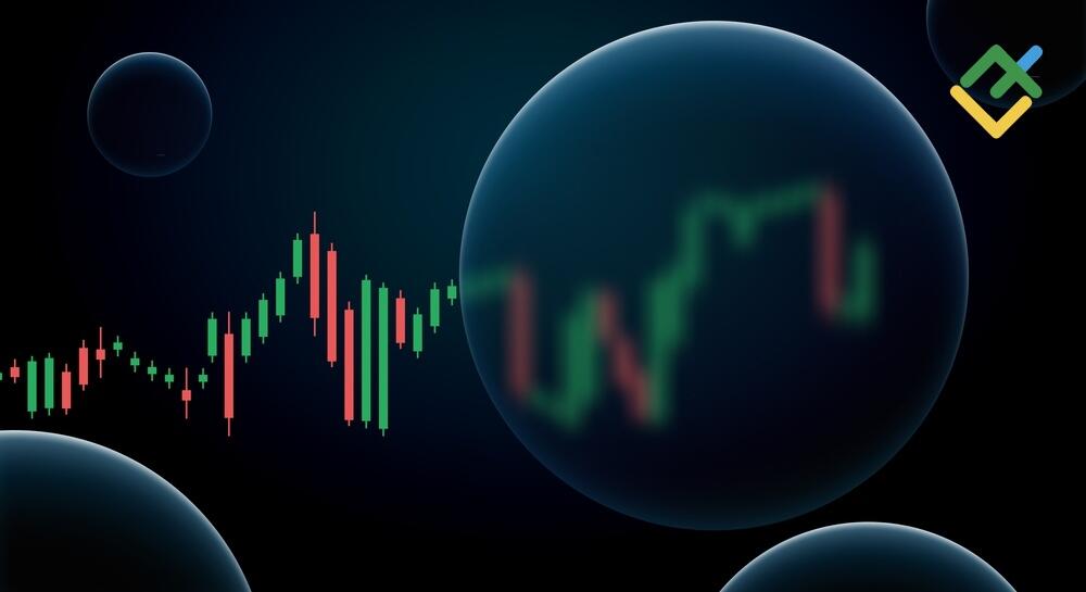 Gann Theories & Methods. Gann Cosmogram, True Eclipse, Square of 9 | LiteFinance