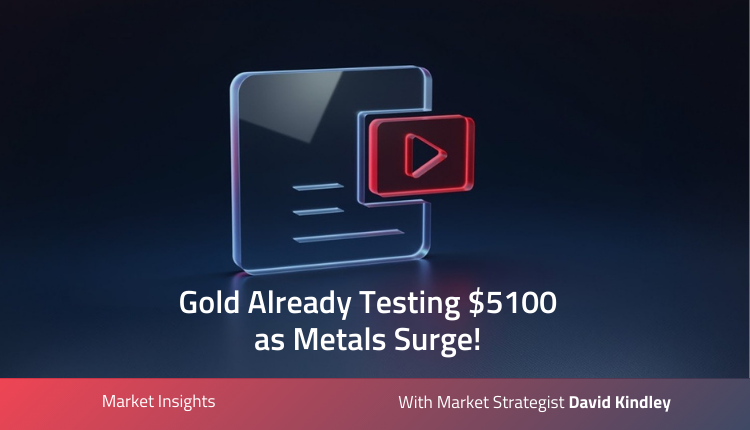 Geo-Political Risks Push Metals to All-Time Highs! – Orbex Forex Trading Blog