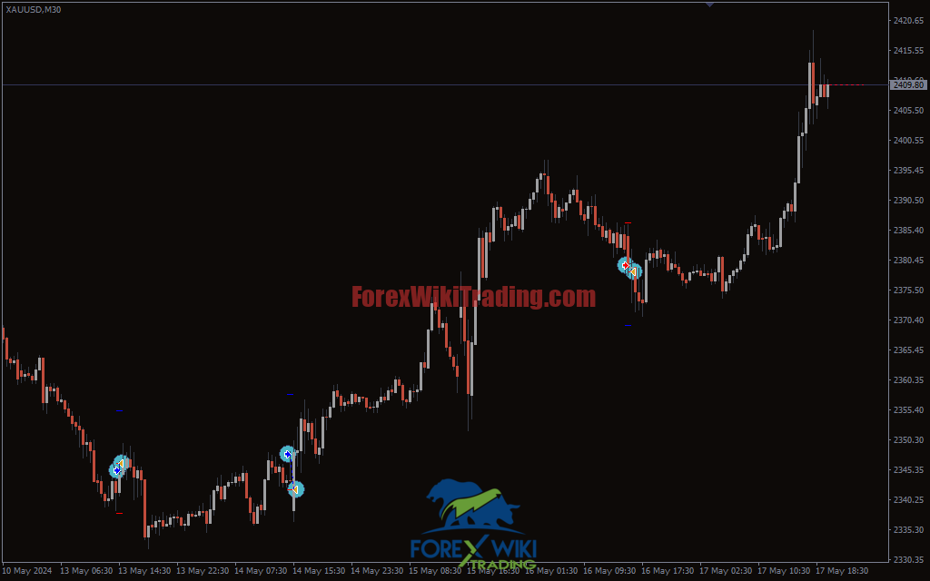 GoldPilot Pro EA MT4: Advanced XAUUSD Trend-Following Expert Advisor – Forex Wiki Trading