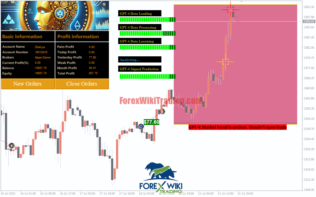 GoldScalp AI Pro EA V2.0 MT4 – Advanced XAUUSD AI-Powered Scalping Robot