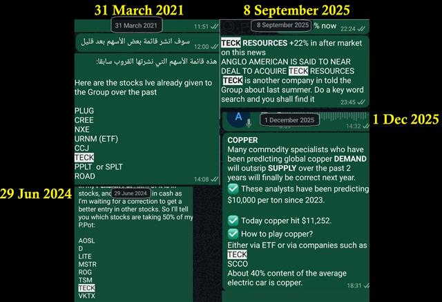 How to Make Money in Copper - Teck English (Chart 1)