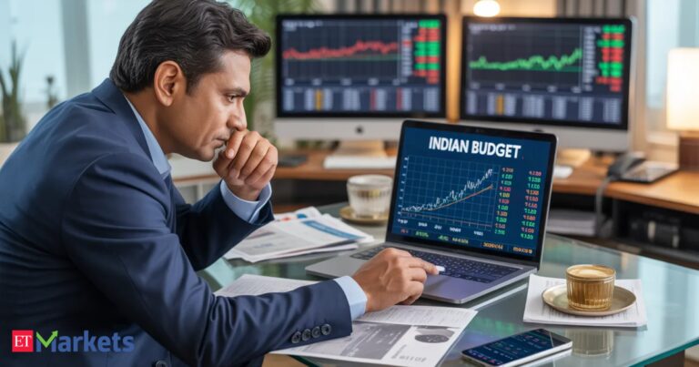 If wealth creation is the goal, how does the Indian Budget balance market-friendly policies with revenue pressures?