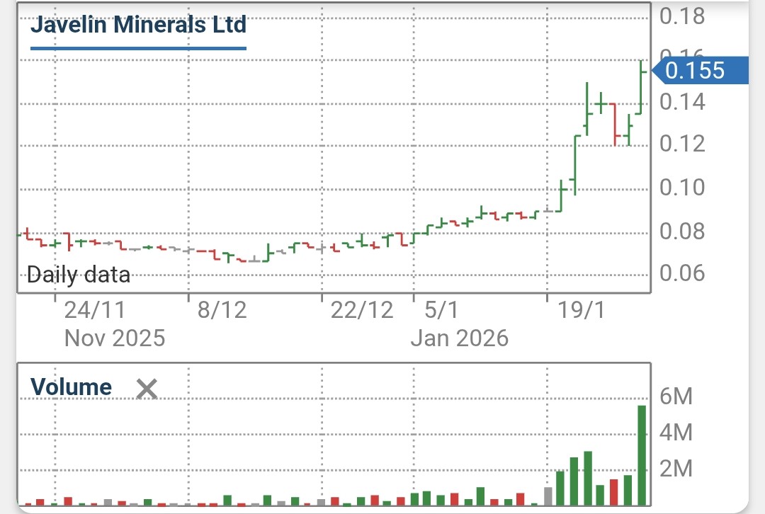 Screenshot_20260130_005131_CommSec~2.jpg
