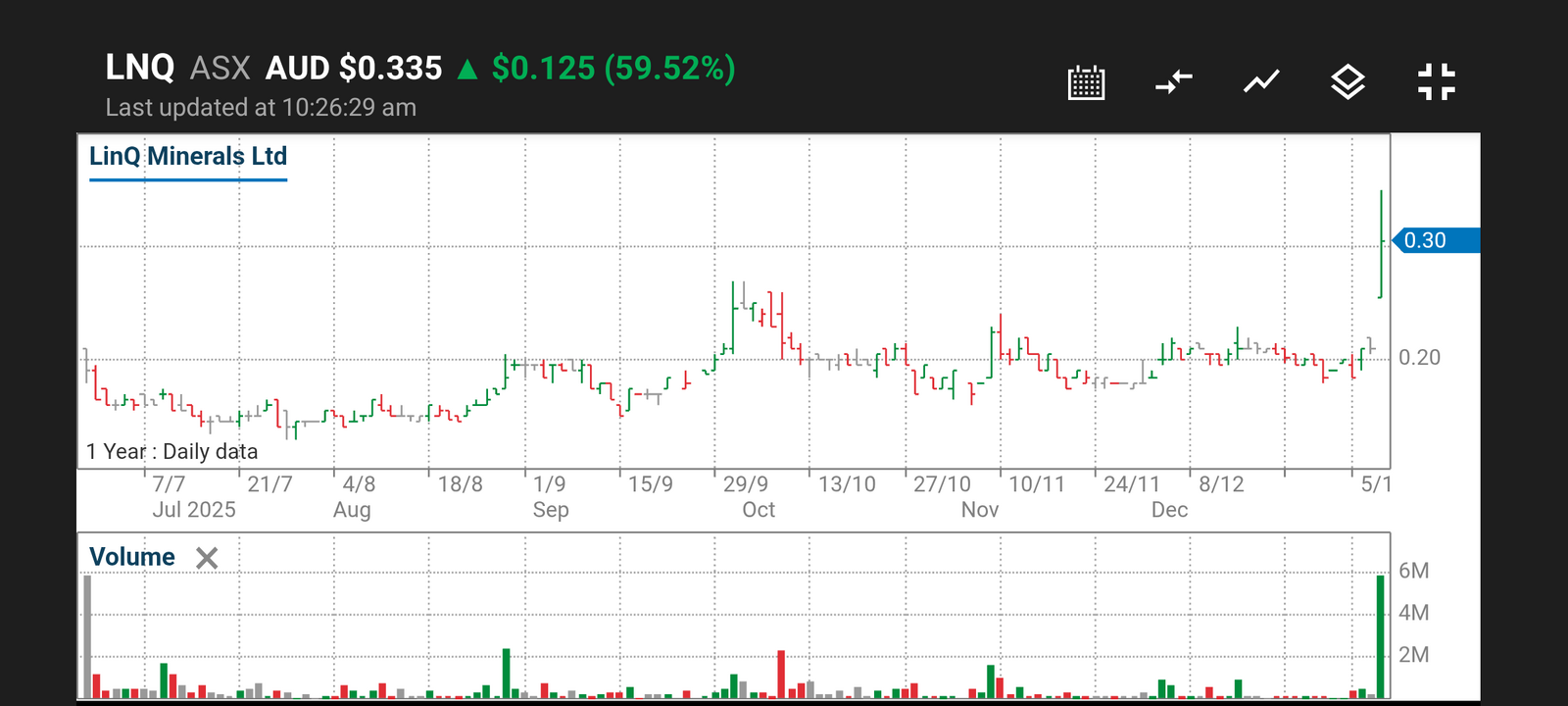 Screenshot_20260108-102641.Moto App Launcher.png