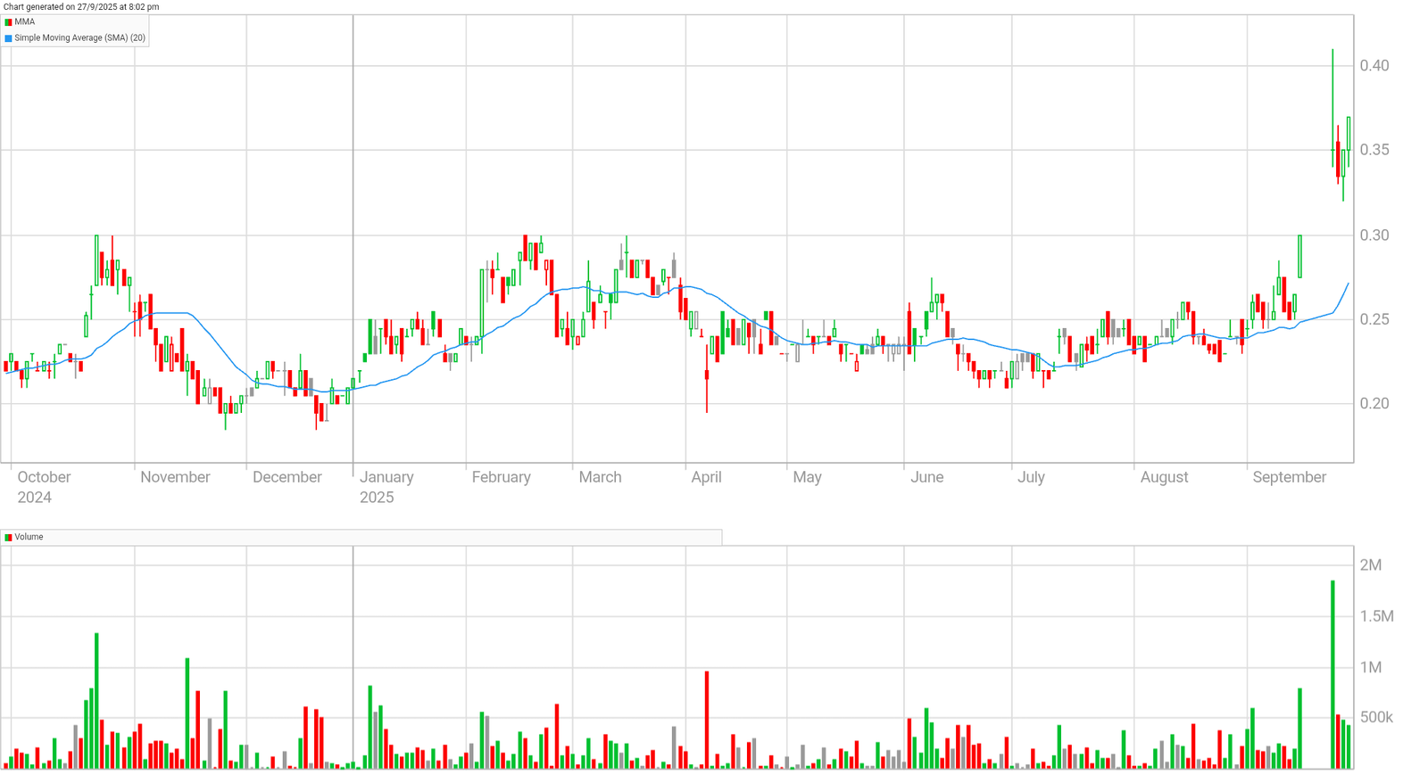 chartdownload (54).png