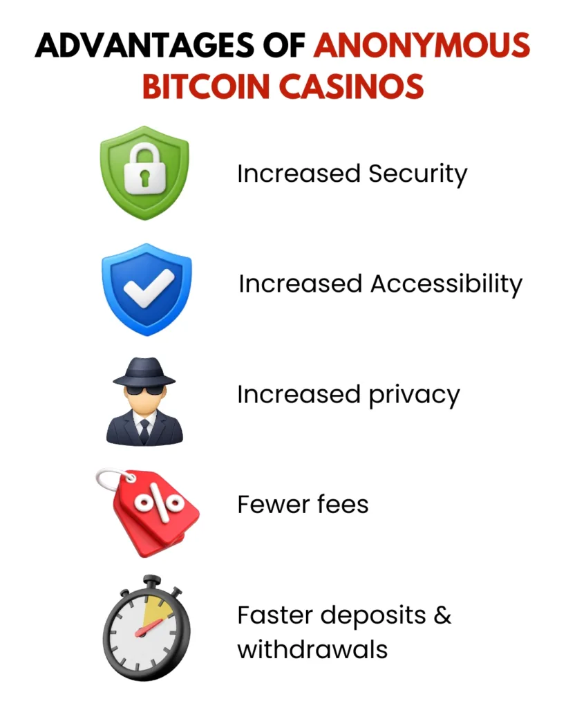 ADVANTAGES OF ANONYMOUS BITCOIN CASINOS
