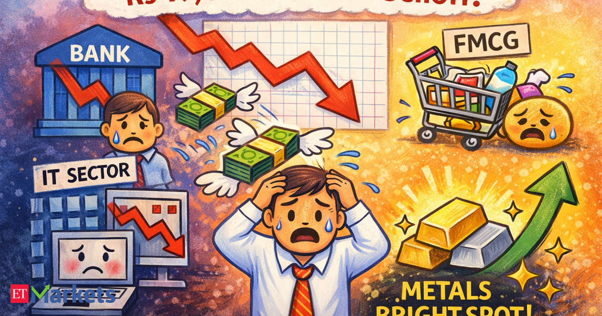 Rs 19,000 crore FII selloff: Banks, IT, FMCG worst hit. Metals only bright spot