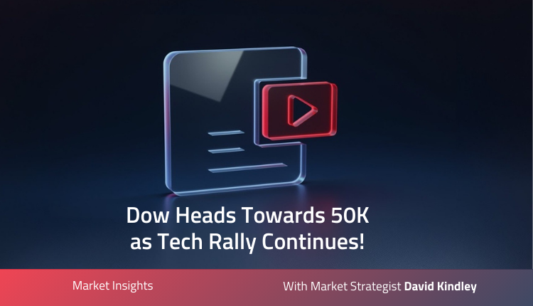 S&P Hits Record as Indices Spike Higher! - Orbex Forex Trading Blog