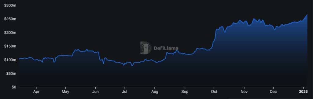 Starknet Hit by Another Outage: What This Means for ETH Users