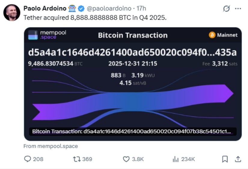 Strategic Bitcoin Accumulation Policy